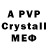 Бутират бутандиол PythonTron